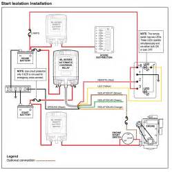 blue seas junction box together|blue sea systems manual.